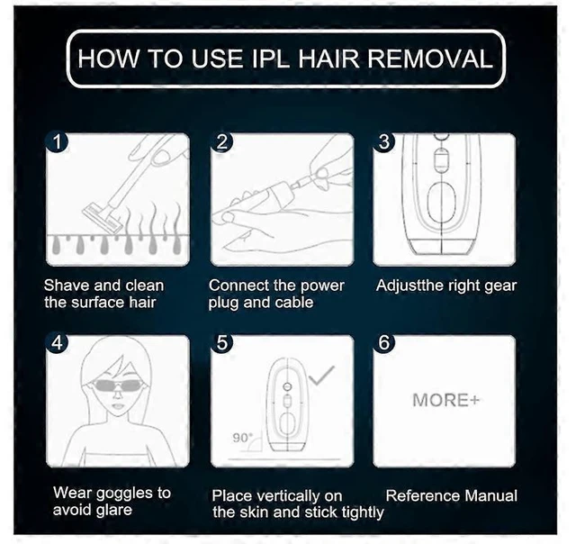 Alt view image 9 of 10 - Ecocleanpath Upgraded IPL Laser Hair Removal for Women - 999,000 Flashes, Painless At-Home Device for Face & Body (White)