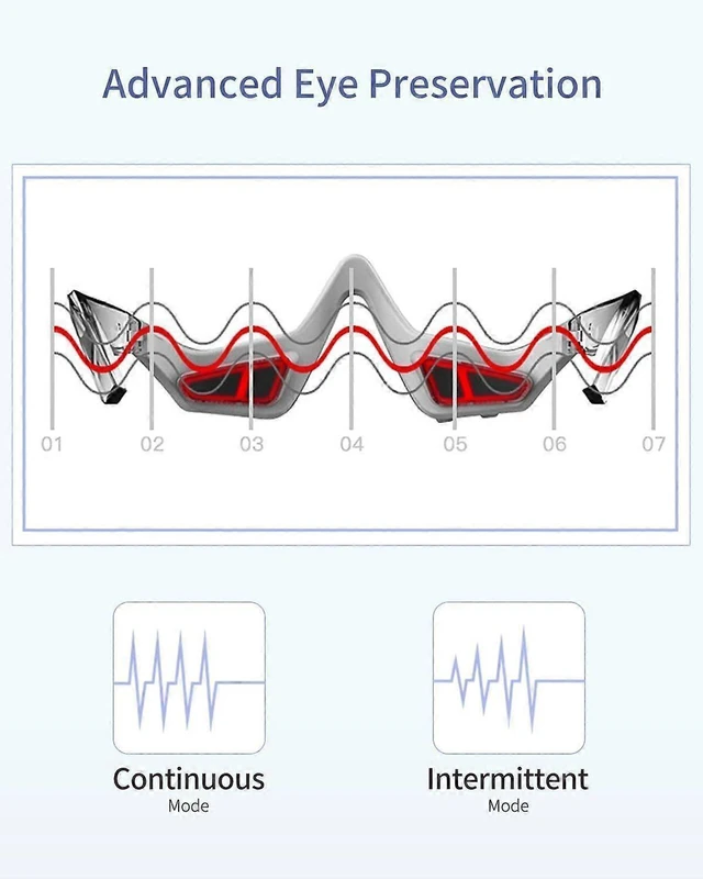 Alt view image 10 of 10 - Ecocleanpath 3D Eye Massager for Dark Circles & Puffiness Reduction - Ergonomic Beauty Device with Vibration Massage
