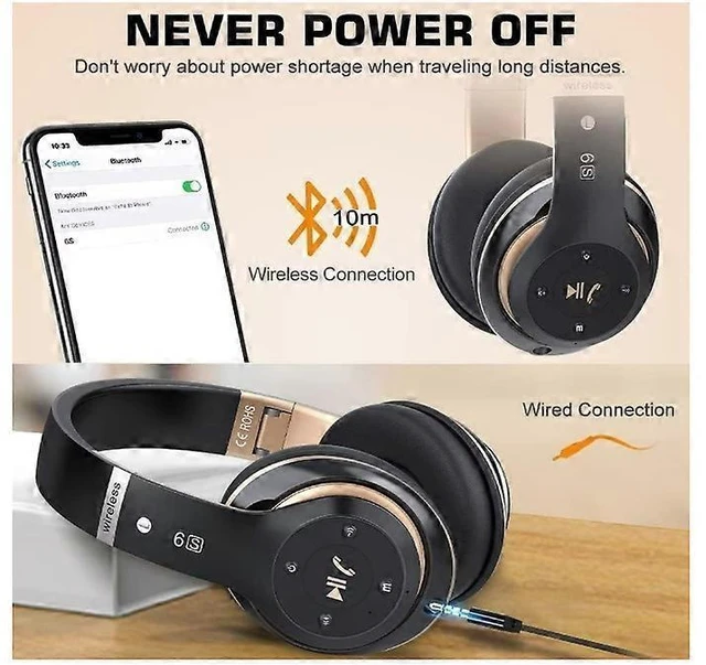 Alt view image 8 of 12 - Wireless Bluetooth 5.0 Over-Ear Headphones, Hi-Fi Stereo with 20H Playtime, Foldable & Built-in Mic (Black)