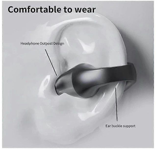 Alt view image 7 of 10 - TWS Bone Conduction Headphones, Open Ear Clip Wireless Bluetooth 5.2, Noise Canceling for Sports & Gaming (White)