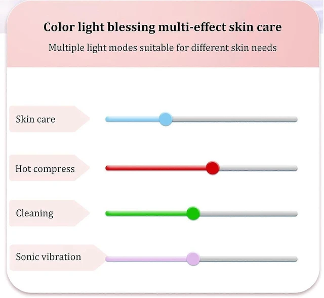 Alt view image 9 of 10 - Ecocleanpath Pink Face & Neck Massager with Heat - Skin Tightening, Lifting & Firming Device for Home & Travel