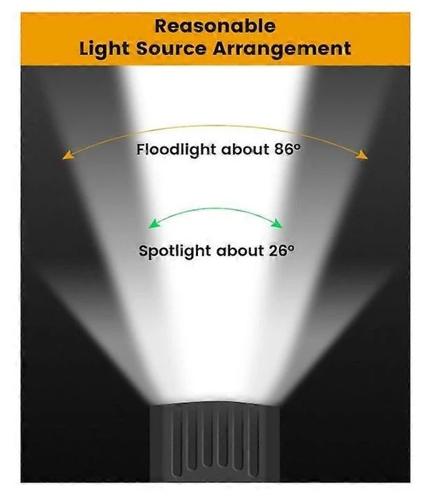 Alt view image 10 of 10 - EcocleanpathSmart Sensor Bike Headlight 250 Lumens, USB Rechargeable, IPX6 Waterproof Cycling Light (Black)