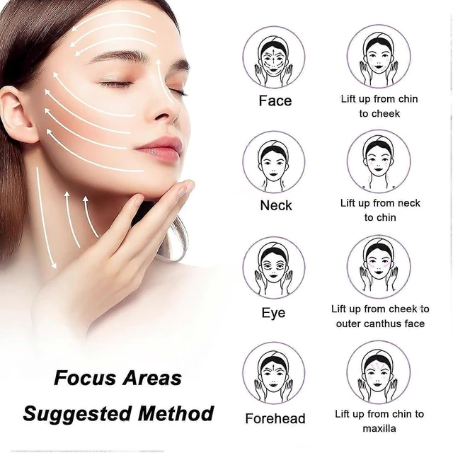 Alt view image 8 of 10 - Ecocleanpath 4-Mode Anti-Wrinkle EMS Neck Massager with 45°C Heat & LED Light Therapy - White