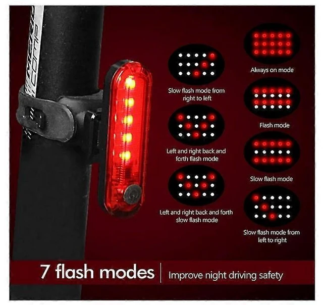 Alt view image 8 of 10 - EcocleanpathUSB Rechargeable LED Rear Bike Light 2-Pack, Ultra Bright Waterproof Bicycle Taillight with 7 Modes (Black)