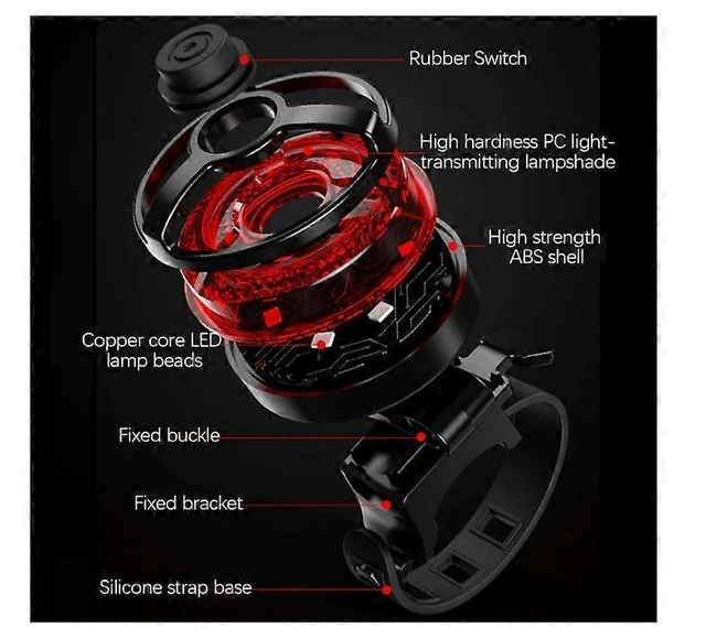 Alt view image 8 of 10 - EcocleanpathUSB Rechargeable Bike Tail Light, 270° Wide Angle Red LED, Waterproof Bicycle Safety Light (Black)