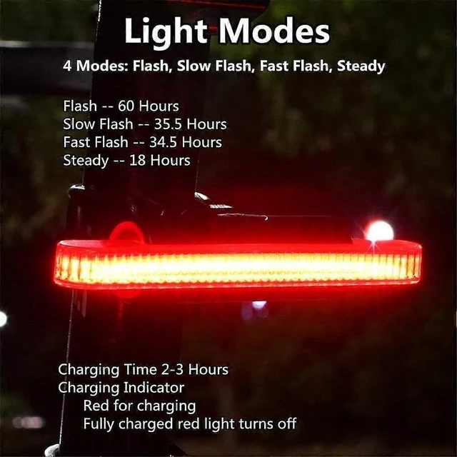 Alt view image 7 of 10 - EcocleanpathUSB-C Rechargeable Bike Tail Light, 4 Modes IPX5 Waterproof LED Bicycle Rear Safety Light - Black