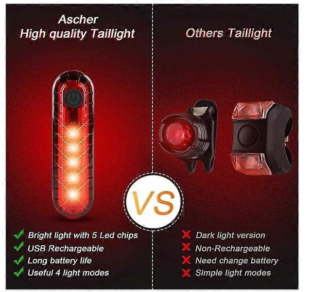Alt view image 7 of 10 - Ecocleanpath2 Pack Smart Bike Tail Light, Ultra Bright USB Rechargeable LED, 4 Modes, Waterproof (Black)