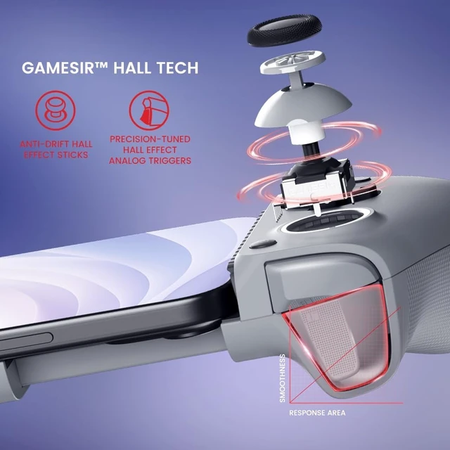 Alt view image 11 of 14 - G8 Galileo Type-C Mobile Gaming Controller for Android & iPhone 15 Series (USB-C), Plug and Play Gamepad with Hall Effect Joysticks/Hall Trigger, 3.5mm Audio Jack