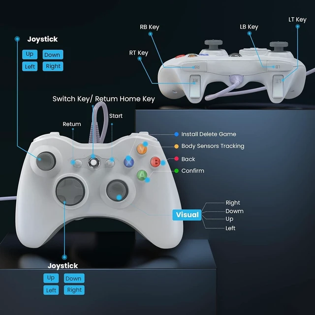 Alt view image 10 of 14 - YAEYE PC Wired Controller, Game Controller for Xbox 360 with Dual-Vibration Turbo Compatible with Xbox 360/360 Slim and PC Windows 7,8,10,11(White)