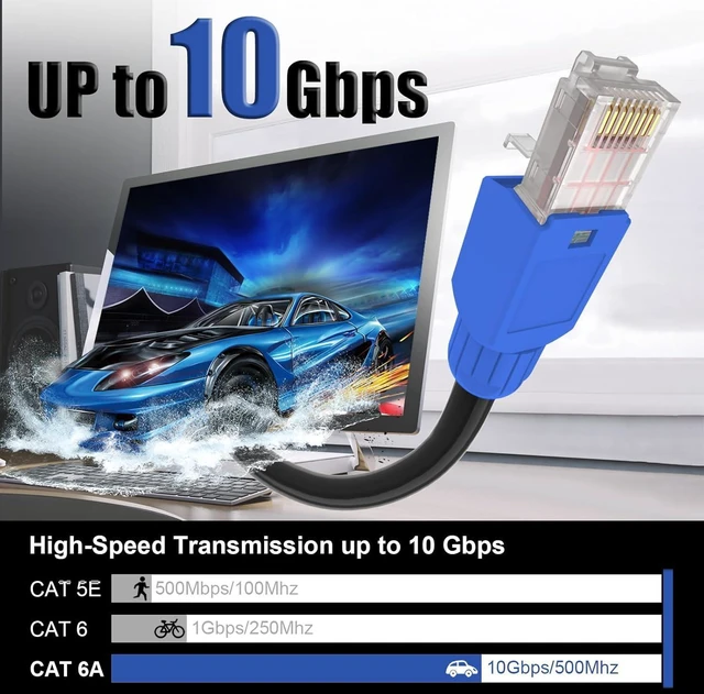 Alt view image 10 of 14 - VCELINK RJ45 Connector Tool-Free, CAT6A Field Termination Plug, Gold Plated Modular Plug, UTP CAT6A Connector Toolless for 23 to 26 AWG Network Cable, 6 Pack, Blue