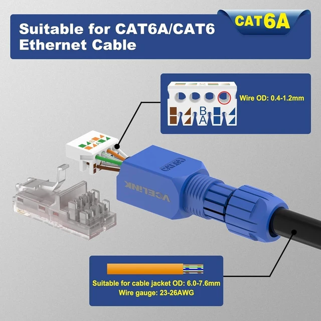 Alt view image 12 of 14 - VCELINK RJ45 Connector Tool-Free, CAT6A Field Termination Plug, Gold Plated Modular Plug, UTP CAT6A Connector Toolless for 23 to 26 AWG Network Cable, 6 Pack, Blue