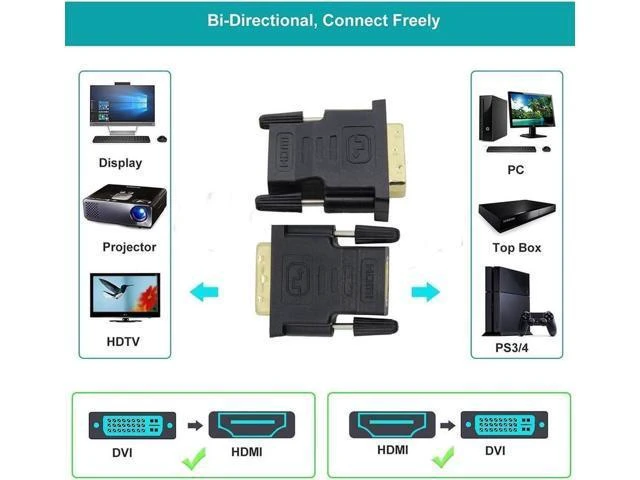 Alt view image 11 of 14 - DIXSG DVI to HDMI Adapter, Bidirectional DVI (DVI-D) to HDMI 1080P Male to Female Converter with Gold-Plated Cord 2 Pack (Black)