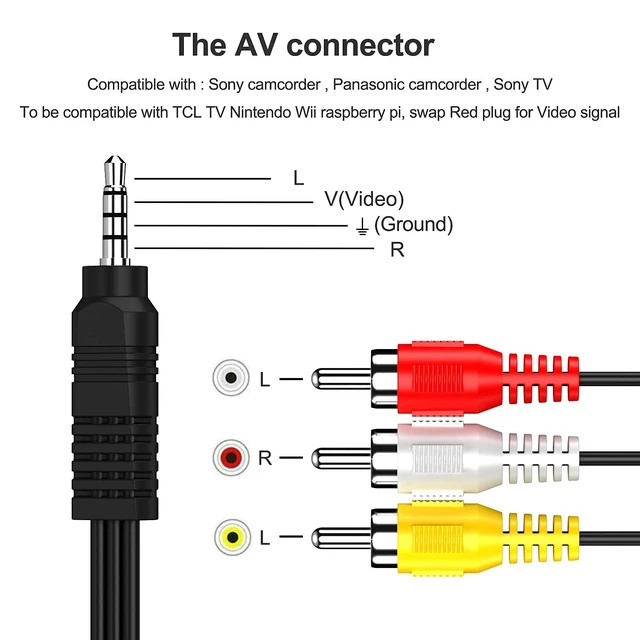Alt view image 8 of 8 - 3.5mm to RCA Camcorder Handycam AV Audio Video Output Cable, 1/8" TRRS to 3 RCA Male Plug AUX Cable Cord for TV,Smartphones,MP3, Tablets,Speakers,Home Theater - 5ft