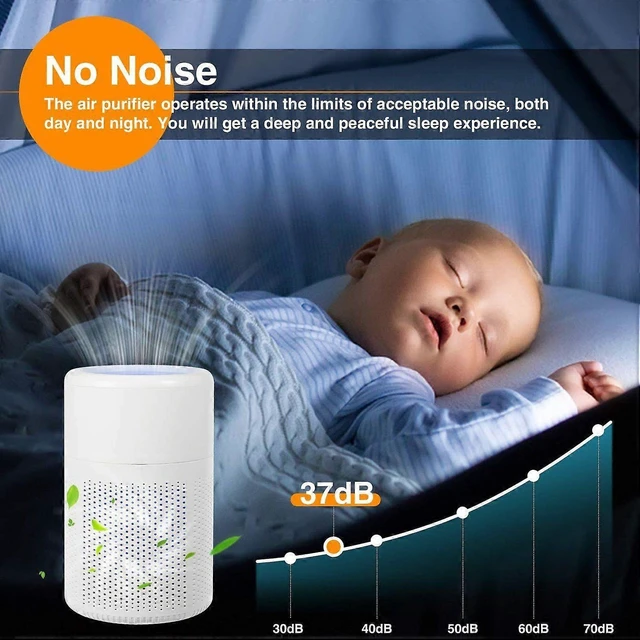 Alt view image 9 of 10 - Ecocleanpath HEPA Air Purifier for Home, 20dB Quiet USB Air Cleaner for Pets, Pollen, Smoke & Odors