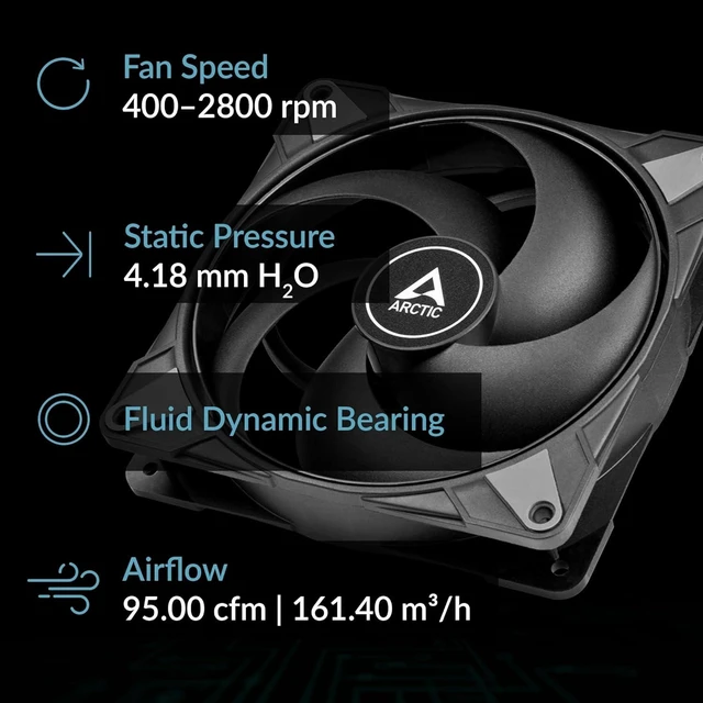 Alt view image 9 of 14 - ARCTIC P14 Max - PC Fan, High-Performance 140 mm Case Fan, PWM Controlled 400-2800 RPM, Optimised for Static Pressure, 0dB Mode - Black