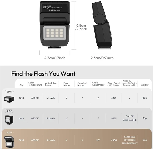 Alt view image 13 of 14 - VoltSync SL03 Camera Mini Flash Speedlite with Video Light for Beginners Basic, GN8 6500K Flash 90° Angle Adjustable Compatible with Sony/Canon/Fuji/Nikon DSLR, Universal Single Contact Hot Shoe Mount