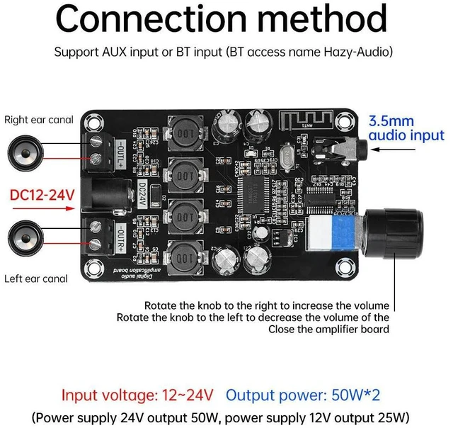 Alt view image 6 of 6 - DC 12V~24V Class D Amplifier Module 50W*2 HiFi Stereo Bluetooth 5.0 Audio Amplifier Volume Adjustable with Protection Amplifiers