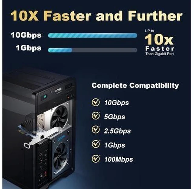 Alt view image 9 of 14 - 10G PCIe Network Card - Single Port 10 Giga-bit Ethernet Adapter PCIe 4.0 x1 RJ45 Multi-Giga-bit 10/5/2.5/1Gbps for Servers PCs Windows Linux Realtek RTL8127