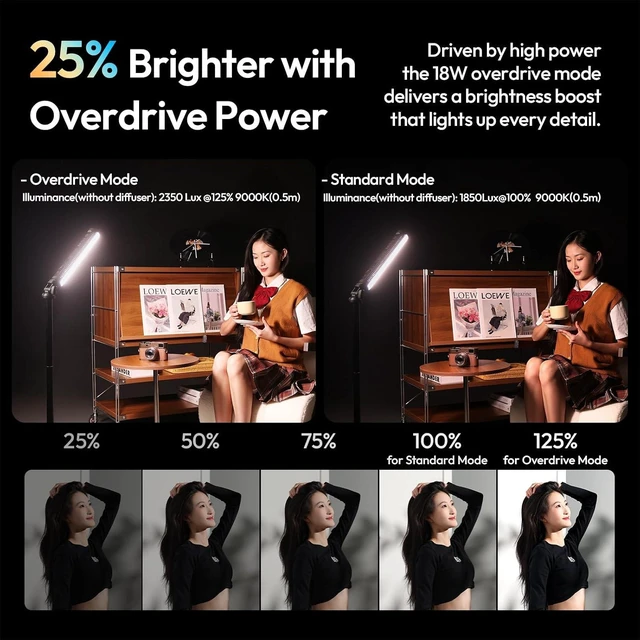 Alt view image 8 of 12 - VoltSync B15RGB Magnetic RGB Light Wand - Handheld LED Video Light Stick with Diffuser, 3300mAh 1800-9000K 20 Effect Dimmable Camera Tube Light for Video Recording Studio Photography TikTok YouTube Vl