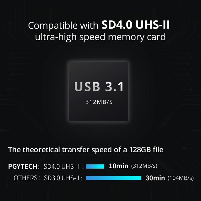 Alt view image 8 of 10 - PGYTECH CreateMate High-Speed SD Card Reader USB 3.1 Type-C SD/TF Card Carrying Case Holder for Cameras, Smartphones, Drones, Action Cameras(Green, for SD/Micro SD)