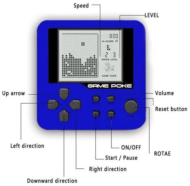 Alt view image 8 of 12 - Mini Console Game Machine Children's Handheld Nostalgic Portable Mini Tetris Game Console Keychain LCD Toy Backpack Decor