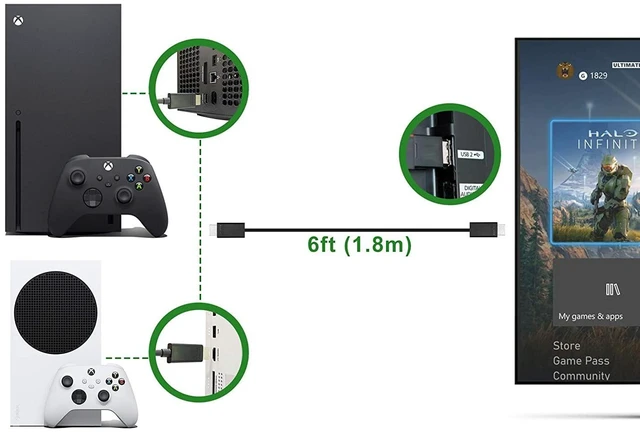 Alt view image 10 of 14 - Original OEM Ultra High Speed HDMI 2.1 Cable for Xbox Series X|S-True 4K Resolution Up to 120 FPS & 8K HDR (5FT/1.5M)