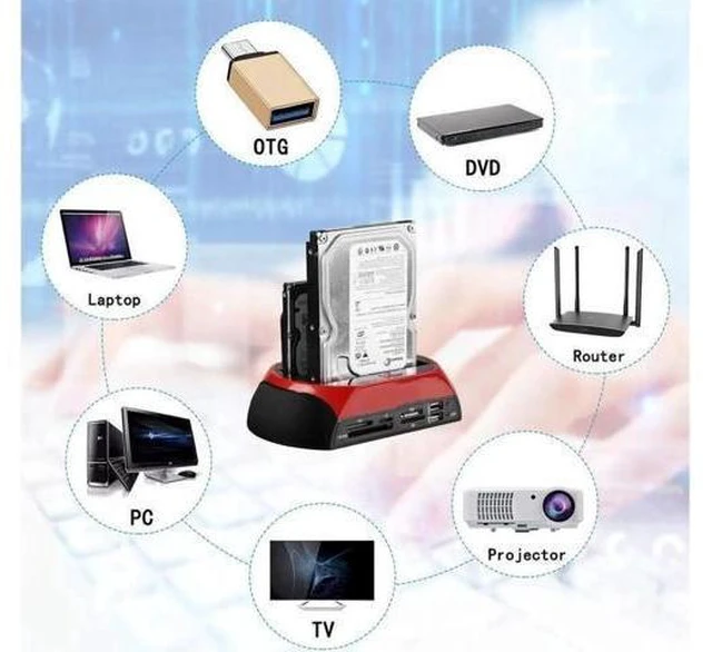 Alt view image 14 of 14 - Hard Drive Docking Station For SATA & IDE, USB to 2.5" 3.5" SATA IDE Dual bay External Enclosure, All in 1 Card Reader XD/TF/MS/CF/ SD card, USB Hub function. for 2.5" 3.5 IDE SATA I/II/III HDD