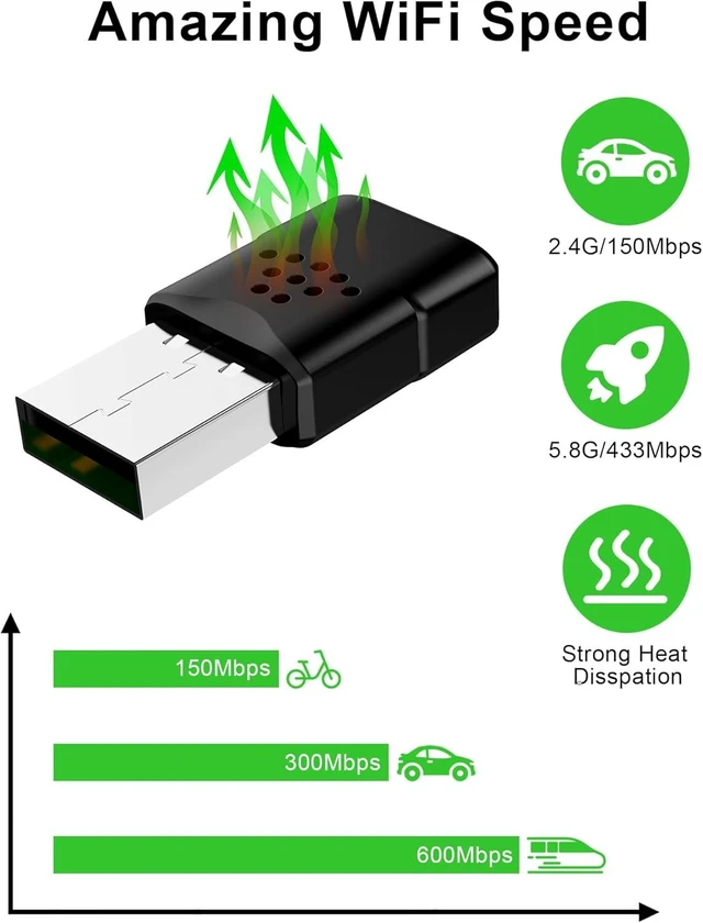 Alt view image 9 of 14 - USB WiFi Adapter for Desktop PC 600Mbps Dual Band 2.4G 5.8G Wireless WiFi Adapter for Laptop Wireless Network Support Windows 11/10/8/7/Xp USB Dongle for PC