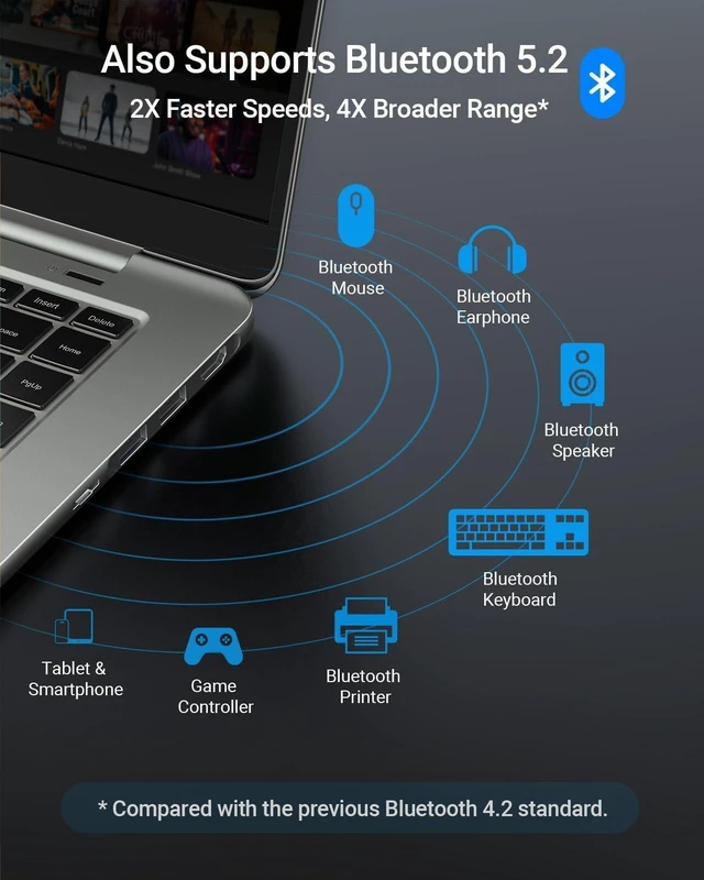 Alt view image 10 of 10 - BrosTrend WiFi 6 Card for Laptop, Dual Band 1800Mbps M.2 Wireless With Bluetooth 5.2, WPA3 MU-MIMO Internal Computer Networking for Windows 10/11 (64bit), M.2/NGFF, Lifetime Protection