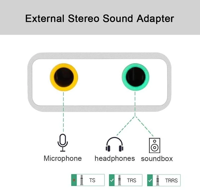 Alt view image 9 of 9 - 7.1 External Type C USB Sound Card for Macbook Pro Air, USB C to 3.5mm Audio Jack Headphone Mic Sound Adapter for PC, Smartphone