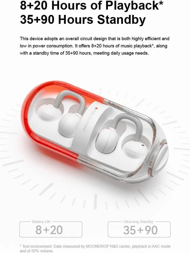 Alt view image 11 of 12 - Moondrop Pill Open Ear Headphones OWS Hanging Earphones IPX4 Ear Clip Wireless Earbuds (Red)