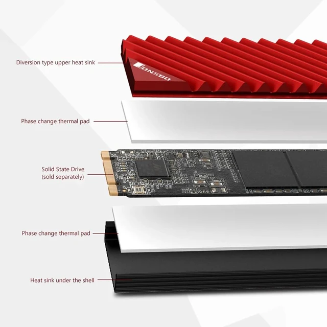 Alt view image 9 of 10 - M.2-3 SSD Heat Sink Heatsink NVME NGFF M.2 2280 SSD Hard Disk Aluminum Heat Sink Radiator Thermal Cooling Pad for Desktop PC