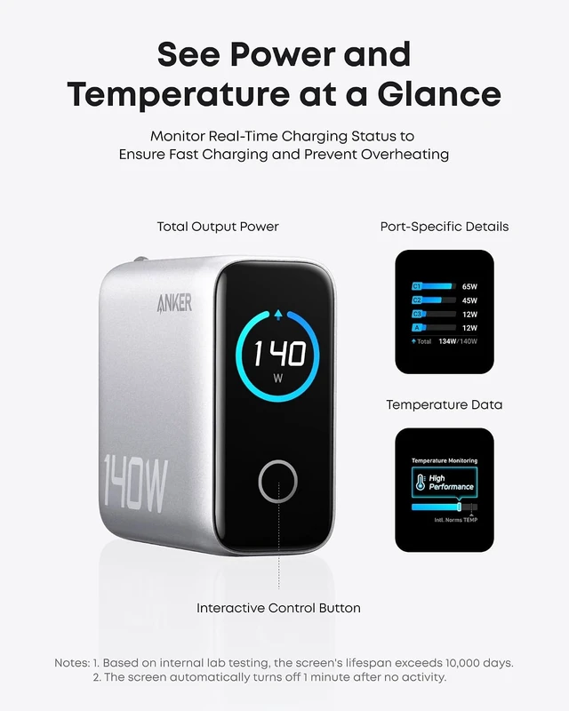 Alt view image 10 of 12 - Laptop Charger 140W MAX USB C Charger 4-Port Multi-Device Fast Charging Advanced GaN Power Adapter Intuitive Touch Controls for MacBook iPhone 16 Series Galaxy Pixel and More