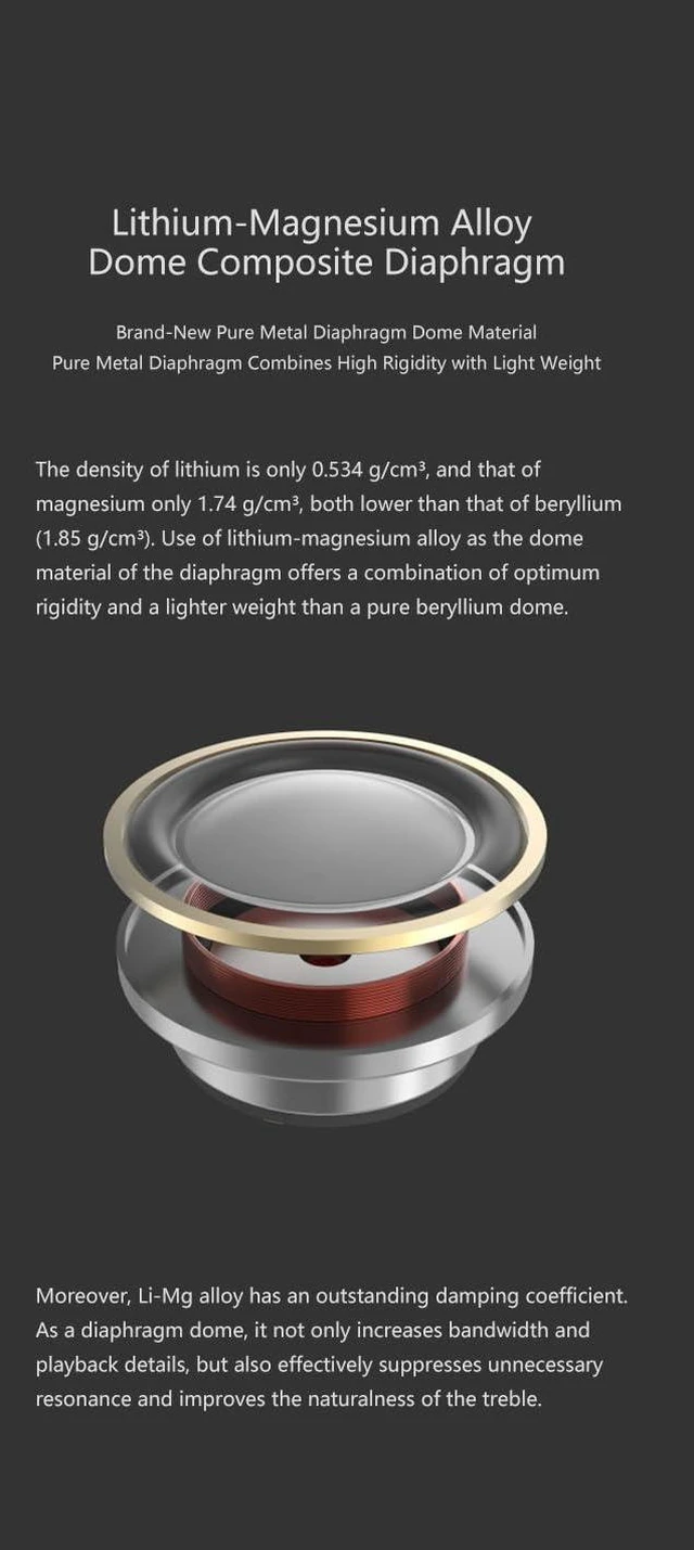 Alt view image 10 of 10 - Moondrop Starfield 2 Earphone Dynamic Driver with Lithium-Magnesium in-Ear Headphone with 0.78 2Pin Cable