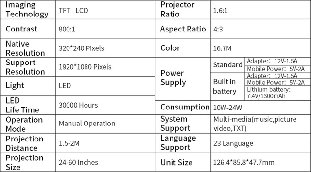 Alt view image 14 of 14 - Yg300 Mini Projector Portable Home Led Mini Projector Hd 1080p YG300