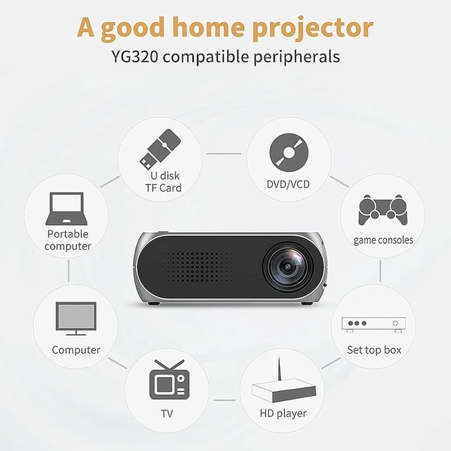 Alt view image 14 of 14 - Mini Projector,HD 1080P DLP Portable Projector with Rechargeable Battery,YG320 Battery Version Mini LCD USB Projector and 100-240V Movie Projector(US)