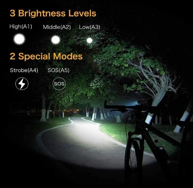Alt view image 12 of 12 - QURO High Power USB Rechargeable Waterproof Bike Light Aluminum Material MODES Bicycle Lights with Hoisting Support