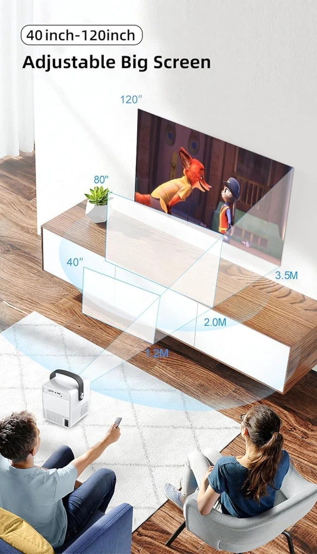 Alt view image 13 of 14 - Portable Projector with Android 9 OS,230ANSI 9000 Lumens, Motorized Focus, Mobile, Outdoor, Home Theater Projector for iOS/Android