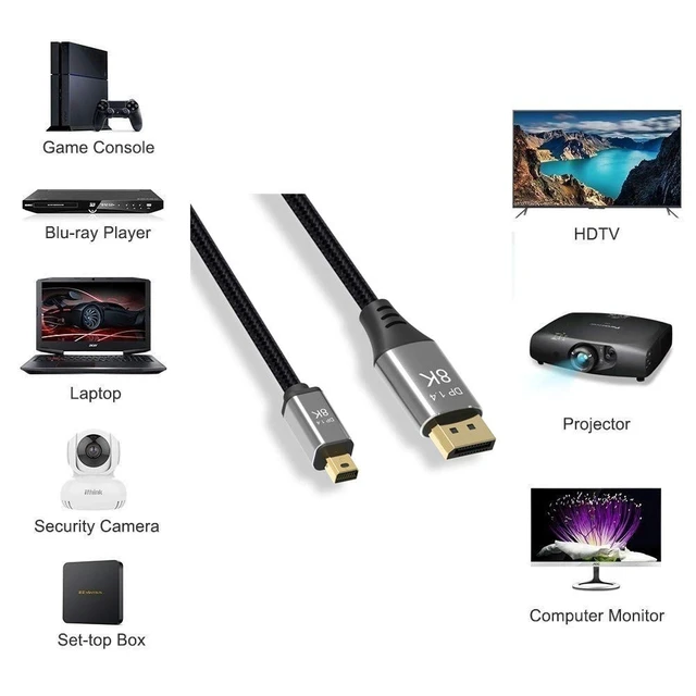 Alt view image 10 of 14 - CABLEDECONN 1M 3.3FT Mini DP to DisplayPort 8K Cable 8K(7680x4320)@60Hz 4K@144Hz DisplayPort 1.4 Bi-Directional Transmission DisplayPort to Mini DisplayPort 8K Cable