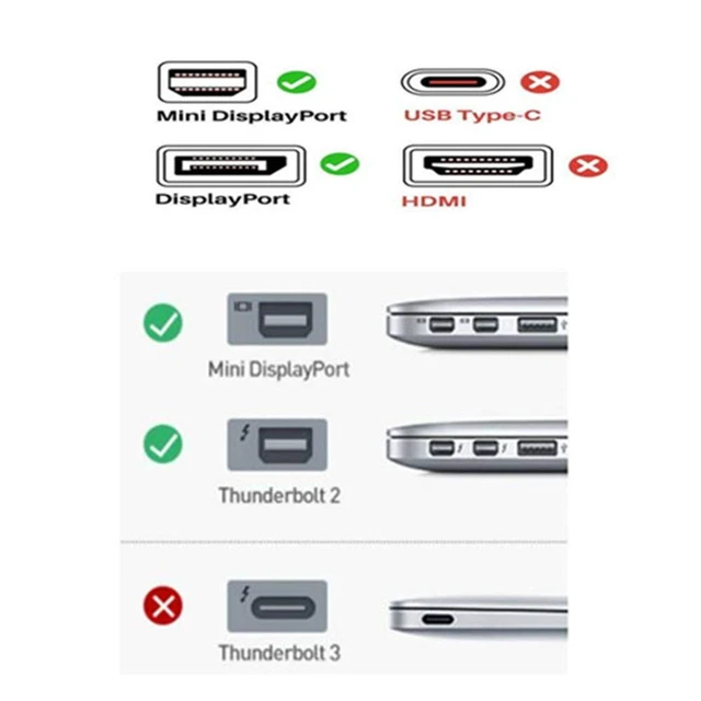 Alt view image 14 of 14 - CABLEDECONN 1M 3.3FT Mini DP to DisplayPort 8K Cable 8K(7680x4320)@60Hz 4K@144Hz DisplayPort 1.4 Bi-Directional Transmission DisplayPort to Mini DisplayPort 8K Cable