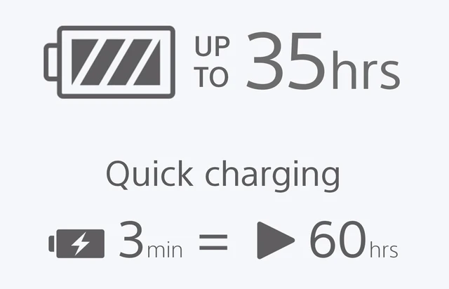 Alt view image 14 of 17 - Sony WH-CH720N-BLUE Noise Canceling Headphones with Quick Charge (2023)