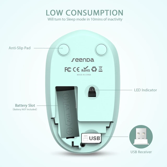 Alt view image 10 of 14 - Wireless Mouse for Laptop, 2.4G Noiseless Mouse with USB Receiver - Optical Tracking Portable Computer Mice for Chromebook, PC, Tablet, Windows System, 24 Months Battery Life - Mint Green