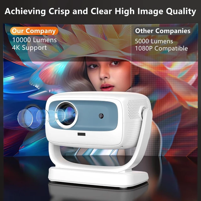 Alt view image 5 of 6 - 4K Projector, Auto Focus with Built-in Stand, 5000 Lumens, WiFi Bluetooth, 40-150 inch Display, Android System
