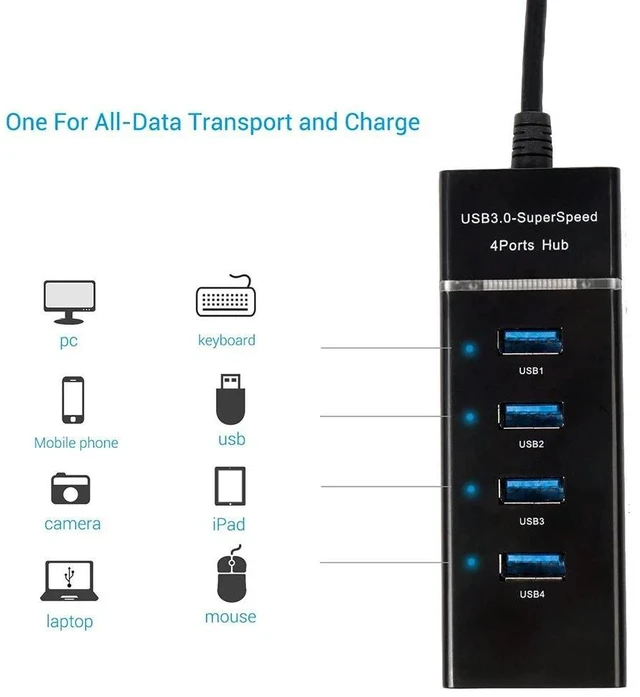 Alt view image 7 of 10 - 4-Port USB 3.0 Hub Long Cable 12/48-inch with Micro USB Charging Port Fast Transfer USB Hub Extender Extension Connector