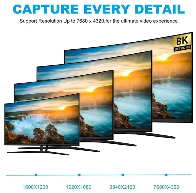 Alt view image 10 of 10 - C to DisplayPort 1.4 with 8k speed Adapter Cable Dual Mode Type C to DP 8K@60Hz 4K@144Hz with PD