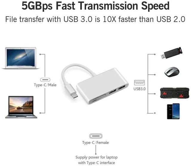 Alt view image 8 of 10 - USB 3.0 HUB Cable USB Splitter TF Card Read USB Type C Hub OTG USB-C Micro USB Power Adapter for Macbook Air Pro surface pro 6