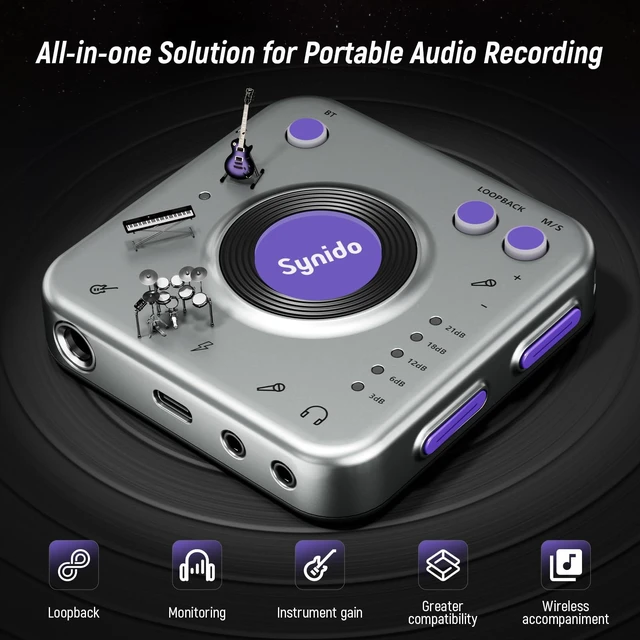 Alt view image 9 of 14 - Portable Guitar Audio Interface, 24-bit/96kHZ Audio Adapter with USB-C, Inst./Headphone Ports for Live Streaming, for DJ Set Audio Recording, for iPhone/iPad/Android/Mac/PC/Laptop, (A20)