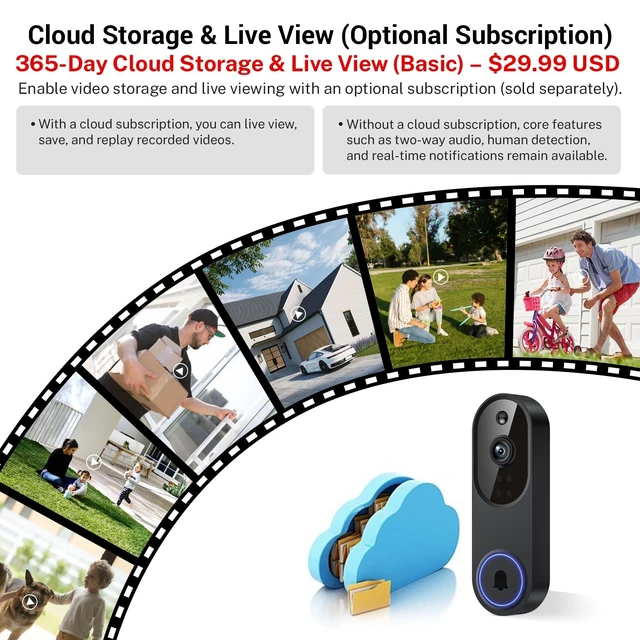 Alt view image 12 of 14 - 1080p Wireless Wi-Fi Video Doorbell Camera with Two Way Audio, Night Vision, Cloud Storage, Smart AI Motion Detection, Support 2.4GHz Wi-Fi only