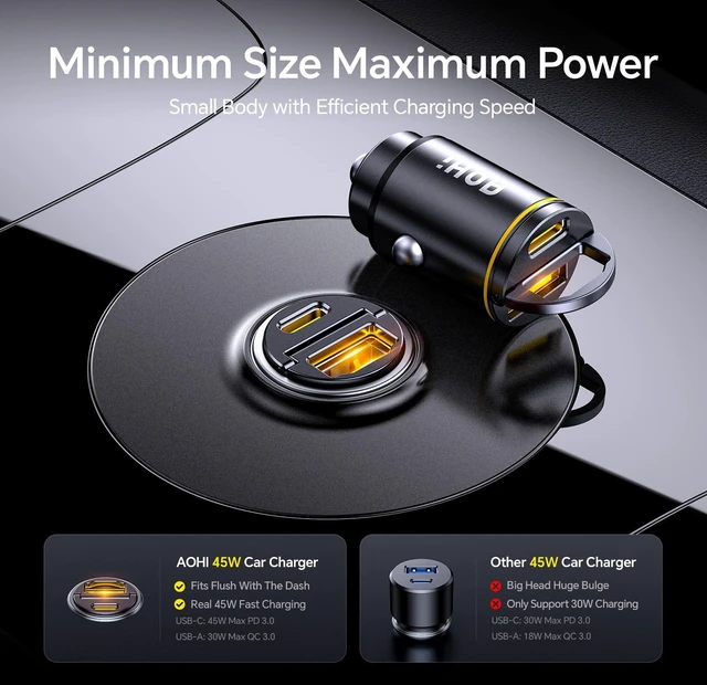 Alt view image 9 of 14 - USB C Car Charger, PD 45W&QC 30W 2 Port Type-C Fast Charging Car Charger Lighter for MacBook Pro/Air, iPhone 17/16 /15Series, Galaxy S24 / S23, iPad Pro, AirPods and More
