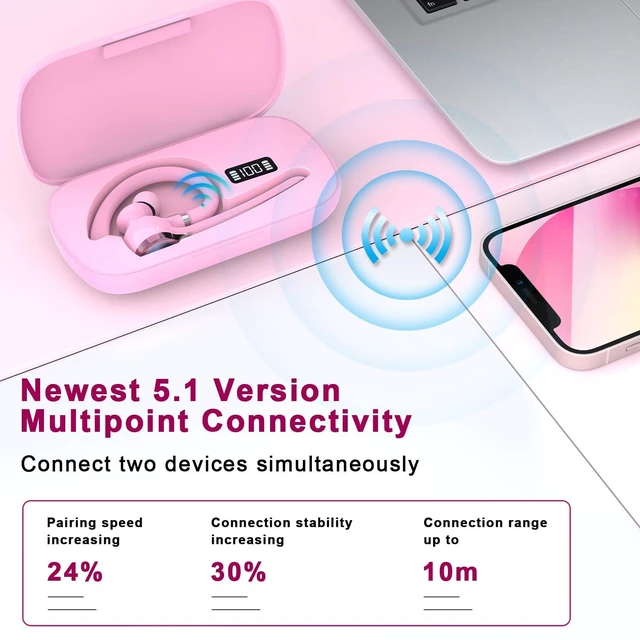 Alt view image 10 of 14 - HEIBAS Bluetooth Headset, Wireless Bluetooth Earpiece with 500mAh Charging Case 72 Hours Talking Time Built-in Microphone for iOS Android Cell Phone, V5.1 Hand-Free Headphones for Trucker, Office-Pink
